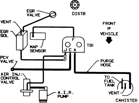 Vacuum line hose diagram for a 1989 chevy 350 engine with tbi. . Chevy 350 tbi vacuum line diagram